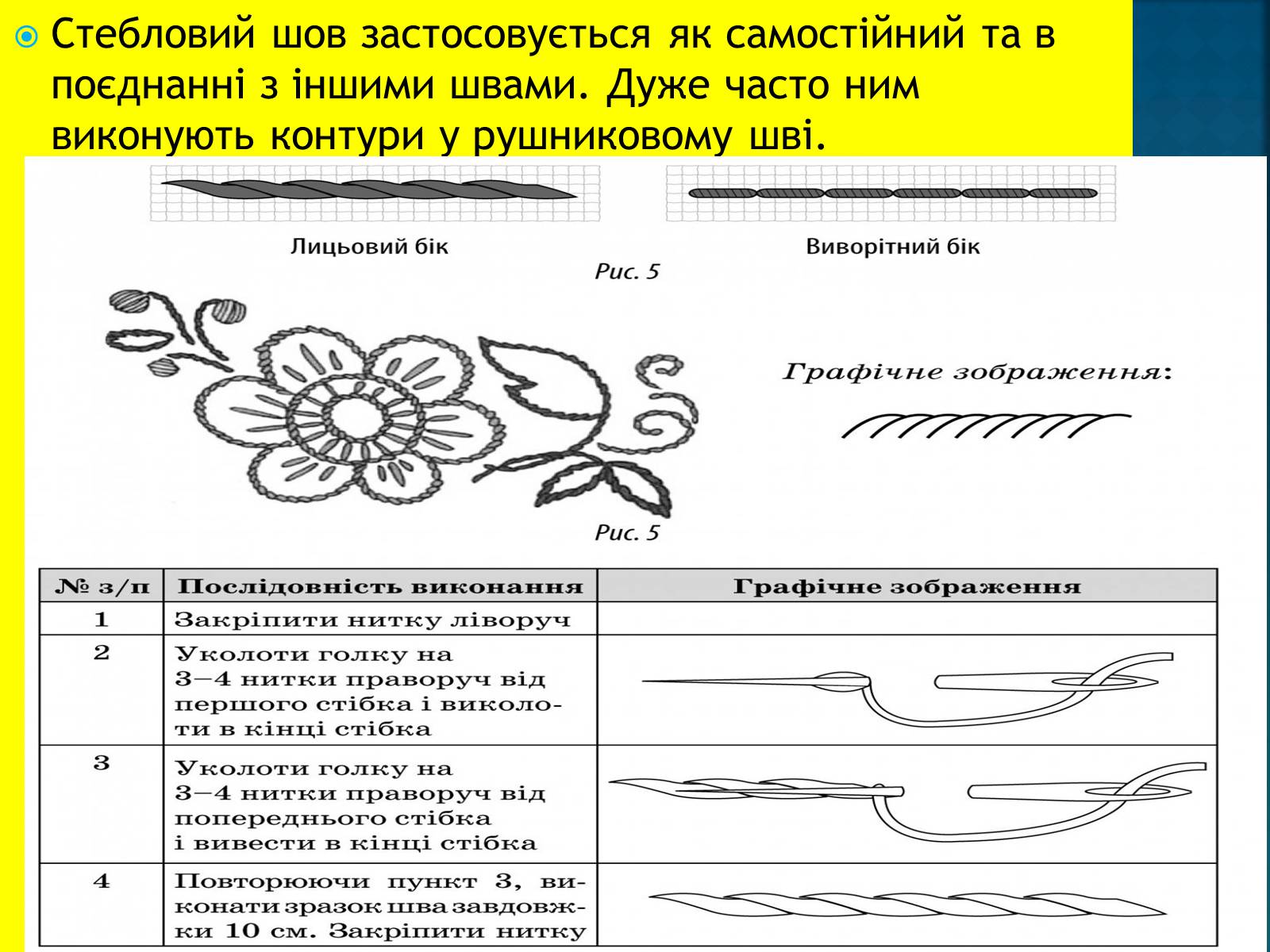 Презентація на тему «Українська вишивка» (варіант 1) - Слайд #12