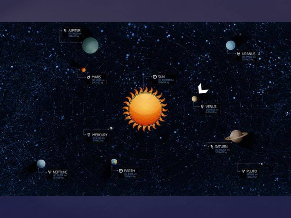 Презентація на тему «Планеты солнечной системы» (варіант 2) - Слайд #16