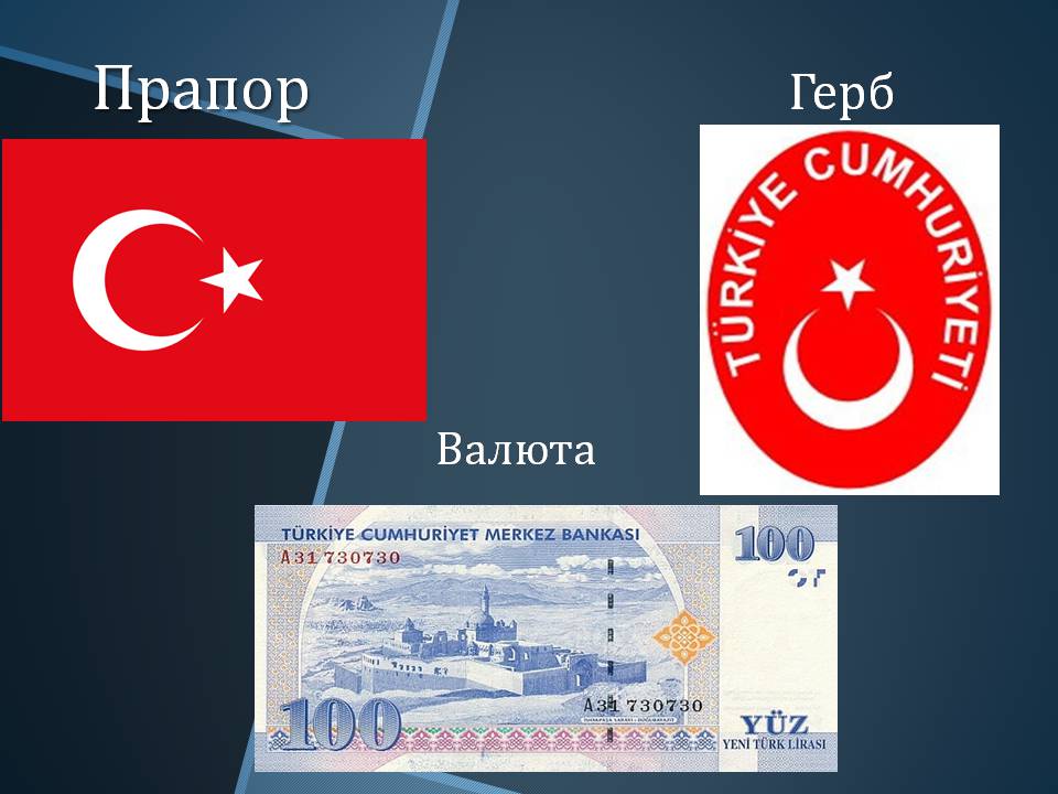 Презентація на тему «Туреччина» (варіант 8) - Слайд #3