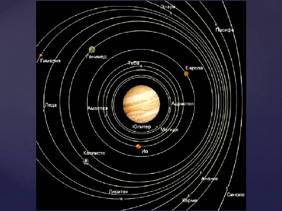 Презентація на тему «Планеты солнечной системы» (варіант 2) - Слайд #48