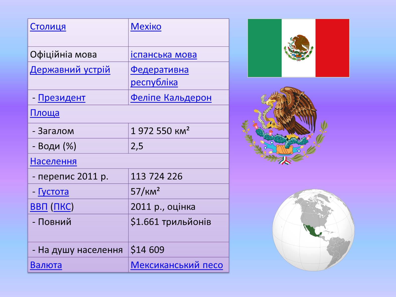 Презентація на тему «Мексика» (варіант 10) - Слайд #2