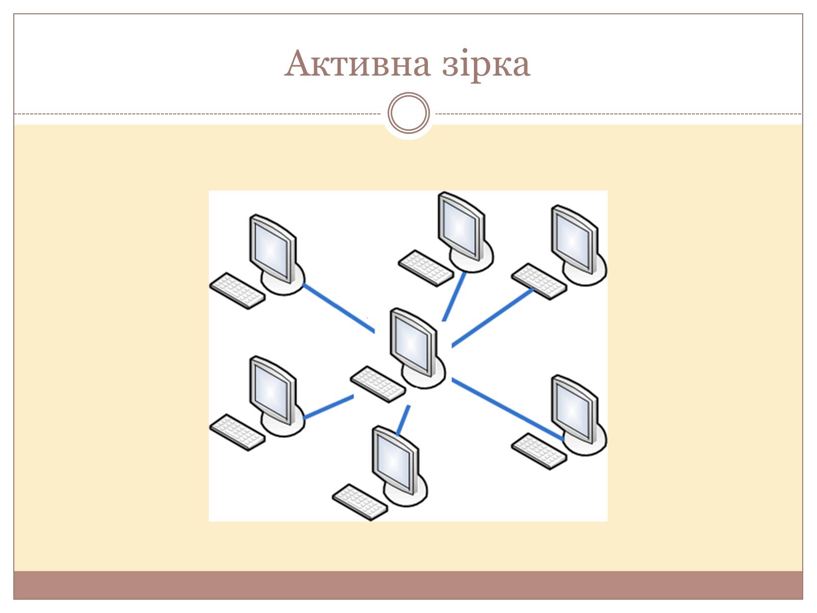 Презентація на тему «Комп’ютерні мережі» (варіант 3) - Слайд #6