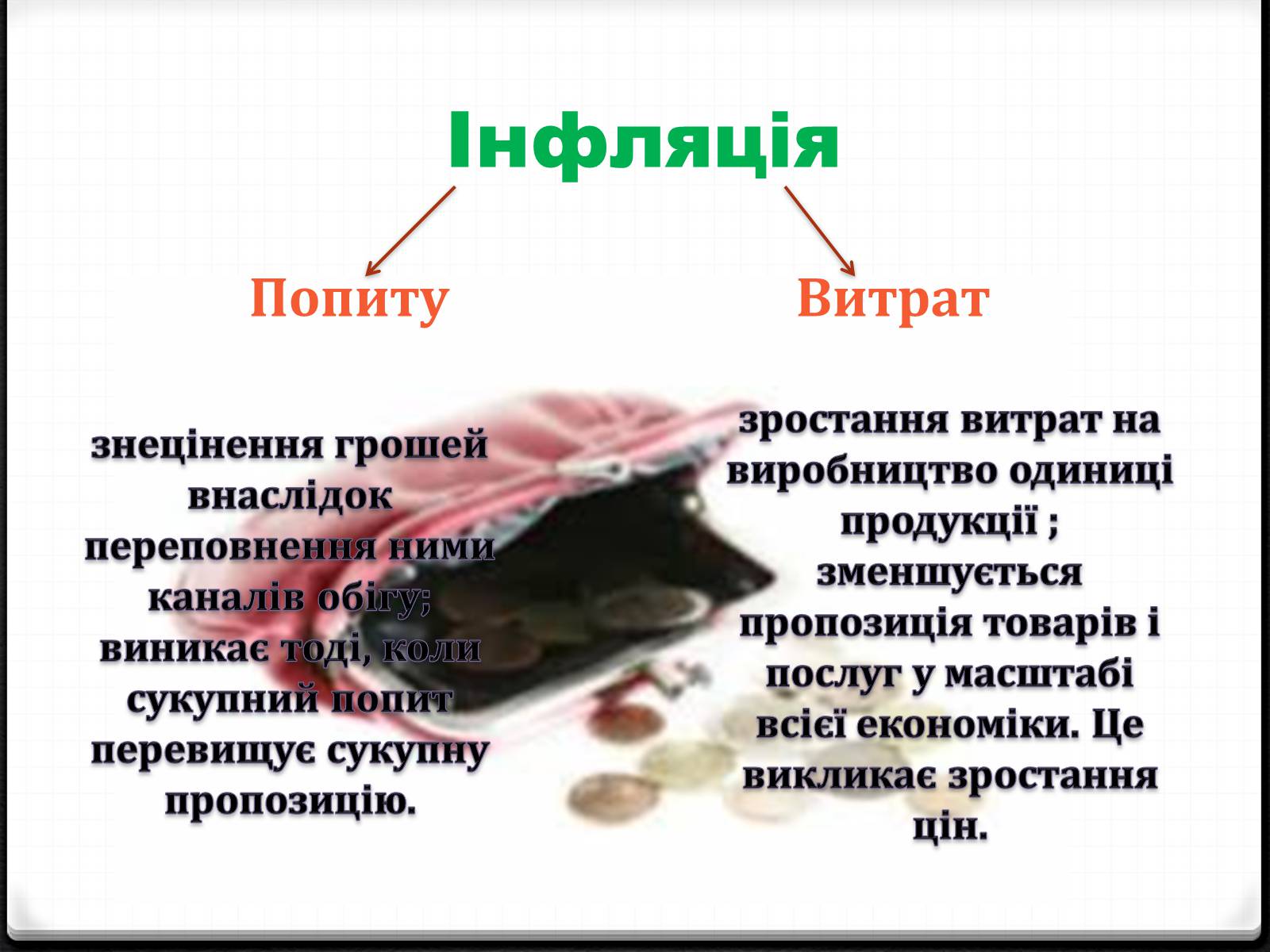 Презентація на тему «Інфляція» (варіант 5) - Слайд #5