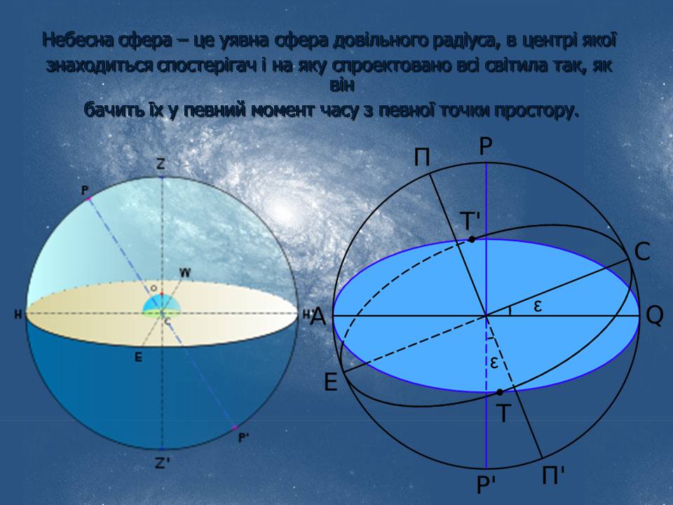Презентація на тему «Астрономія» (варіант 6) - Слайд #3