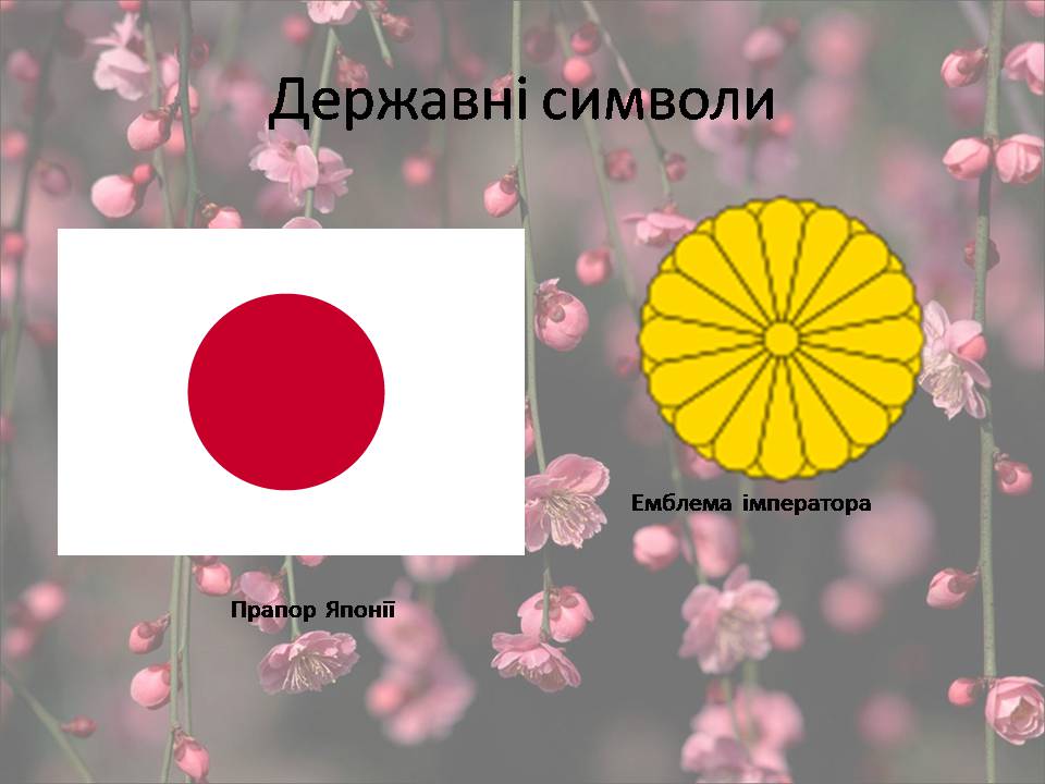 Презентація на тему «Японія» (варіант 53) - Слайд #2