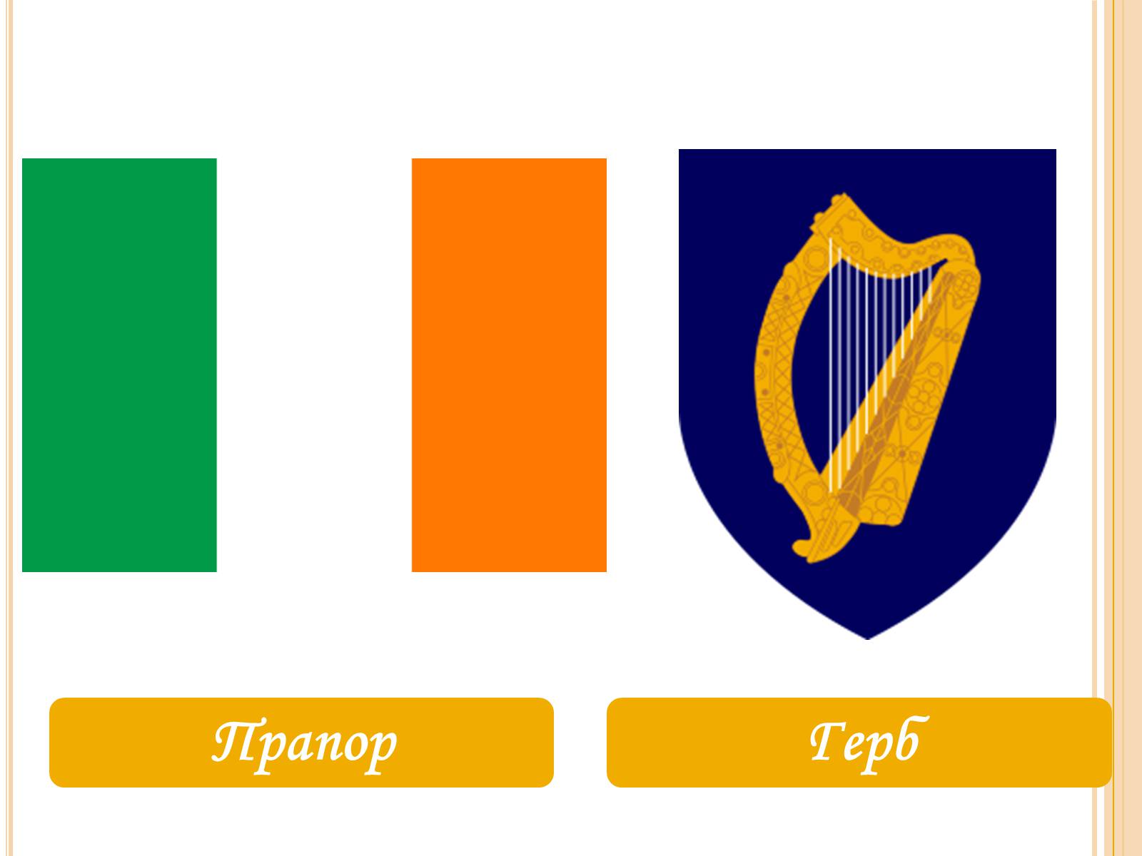 Презентація на тему «Ірландія» - Слайд #3