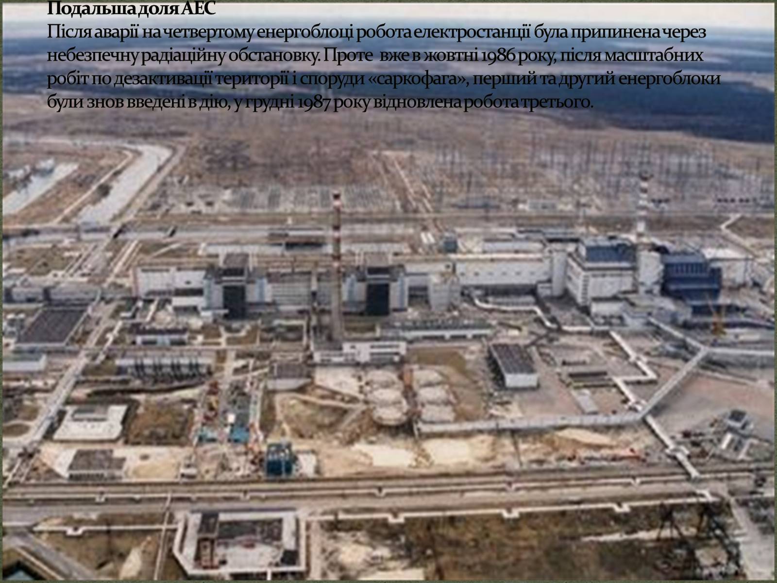 Презентація на тему «Чорнобиль» (варіант 3) - Слайд #20