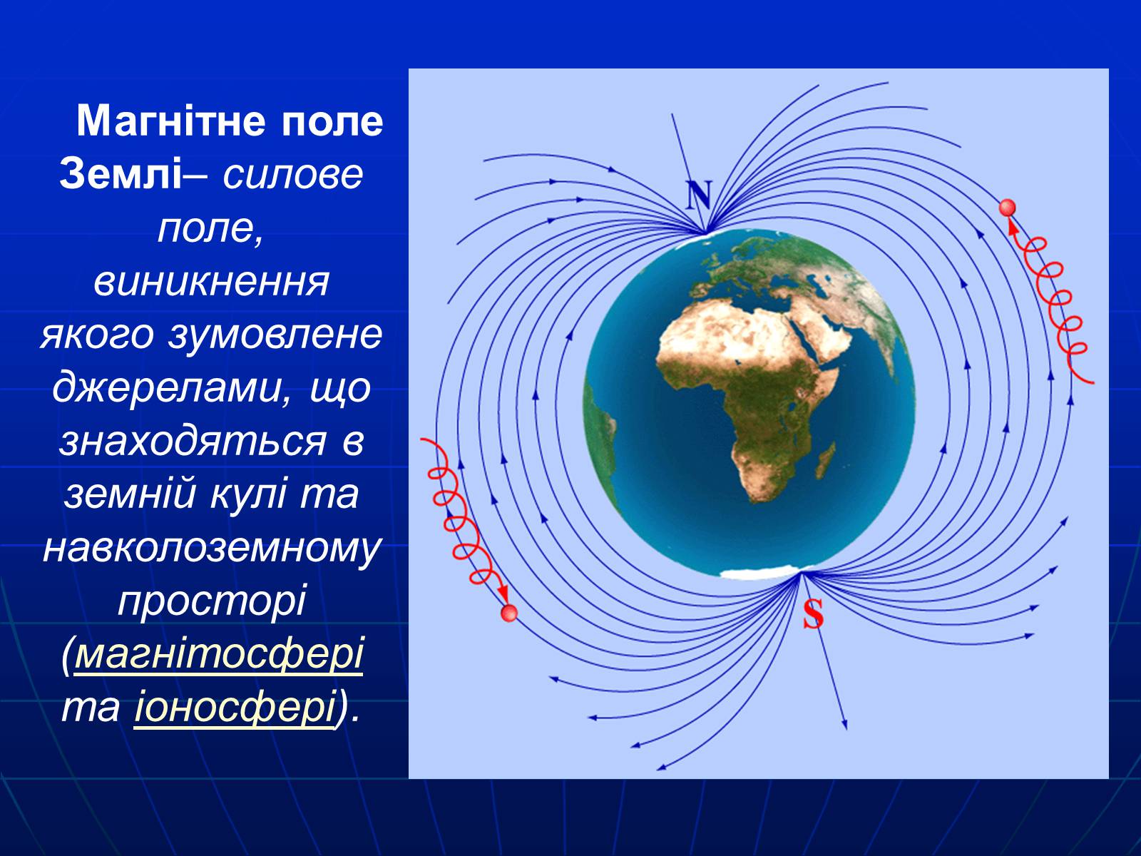 Презентація на тему «Магнитное поле Земли» (варіант 1) - Слайд #2