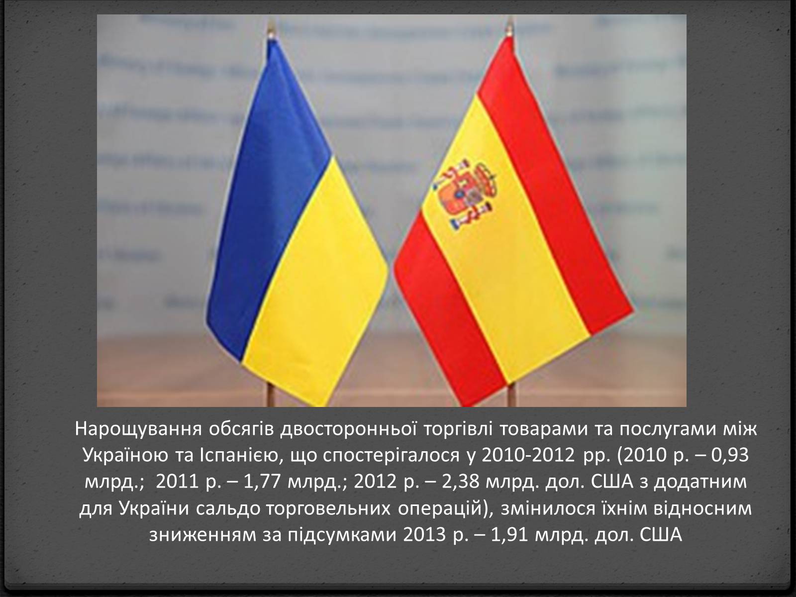 Презентація на тему «Економічні відносини України та Іспанії» - Слайд #2