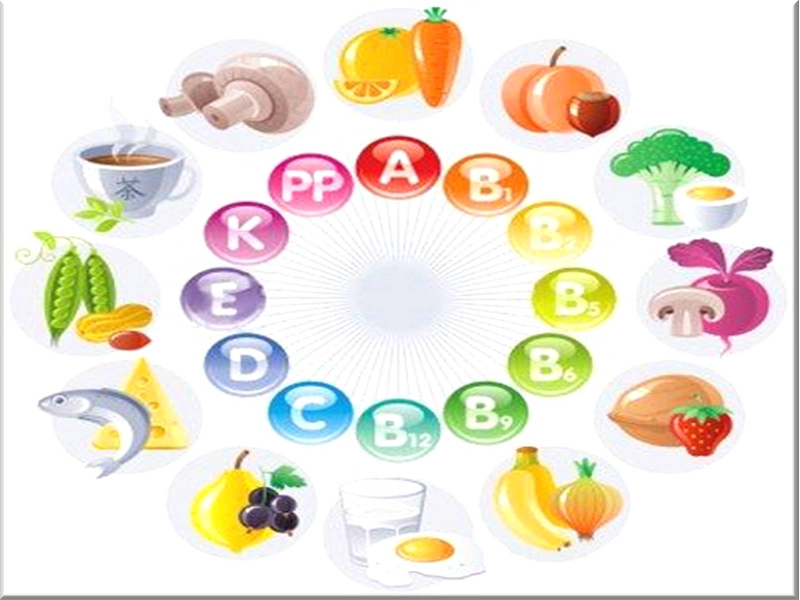 Презентація на тему «Жири, вуглеводи, білки, вітаміни як компоненти їжі» (варіант 1) - Слайд #35