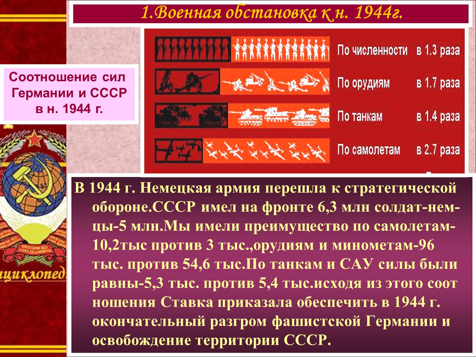 Презентація на тему «СССР на завершающем этапе II мировой войны» - Слайд #4