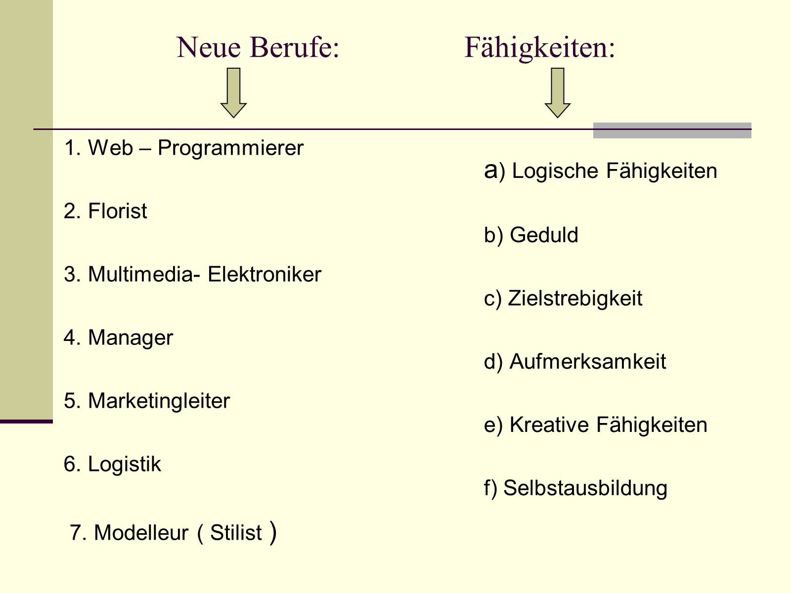 Презентація на тему «Die Berufswahl» (варіант 1) - Слайд #5