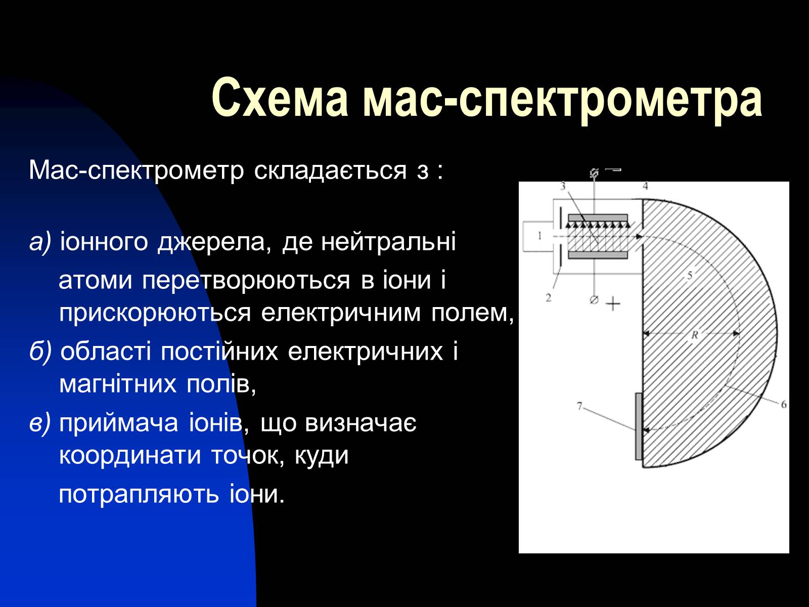 Презентація на тему «Застосування сили Лоренца» - Слайд #16