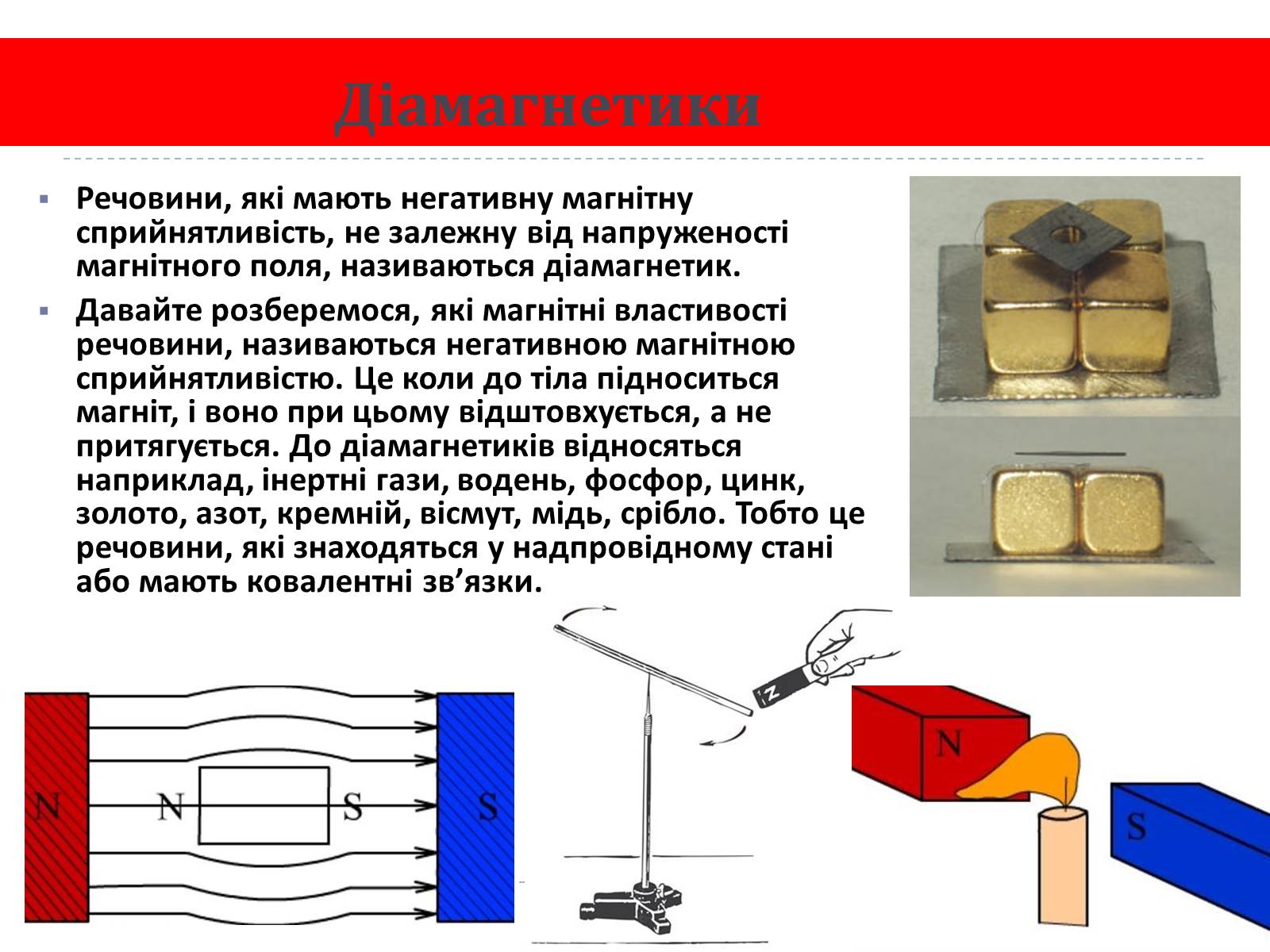 Презентація на тему «Магнітні властивості речовини» (варіант 3) - Слайд #7