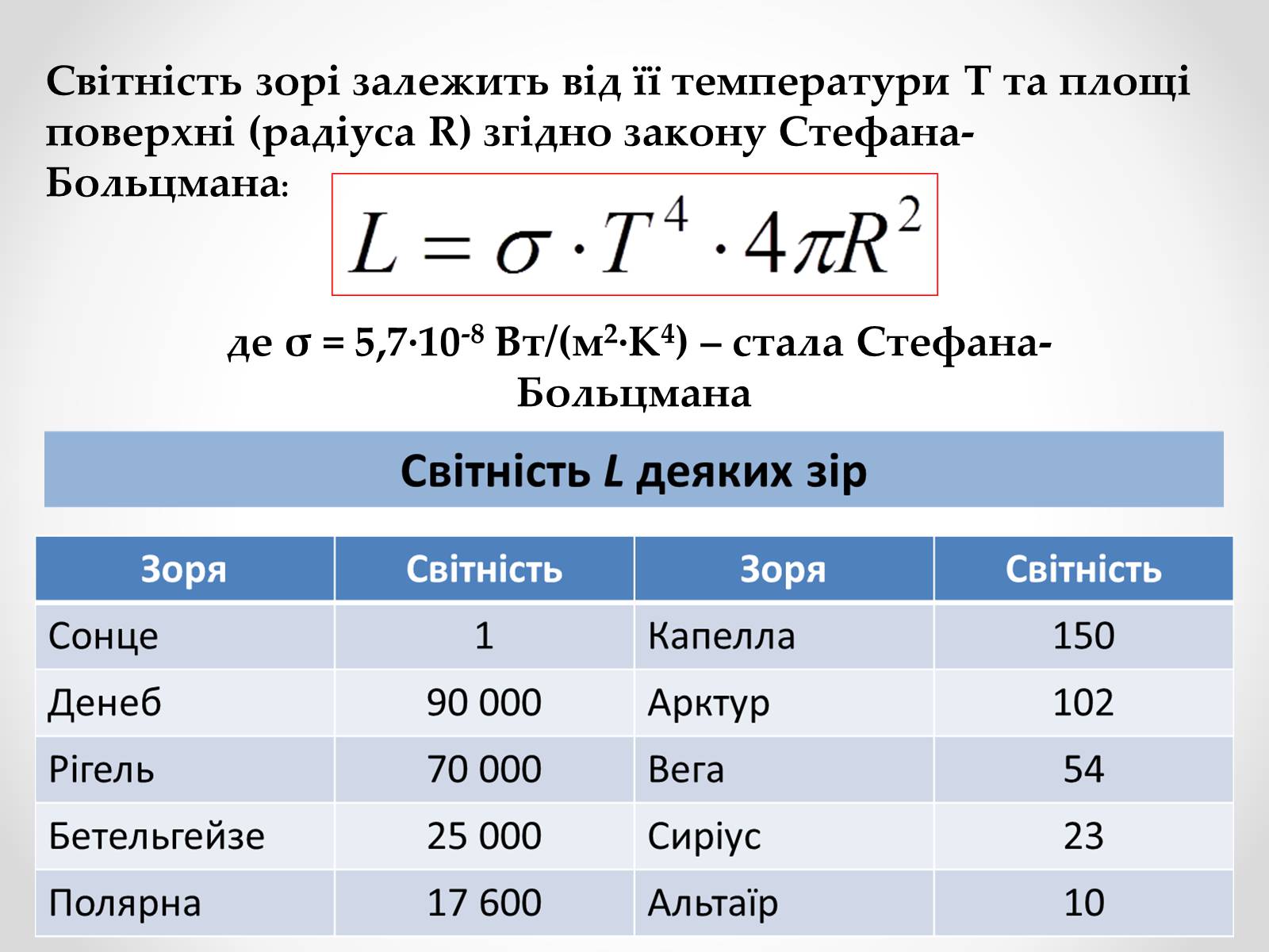 Презентація на тему «Фізичні характеристики зір» (варіант 3) - Слайд #12