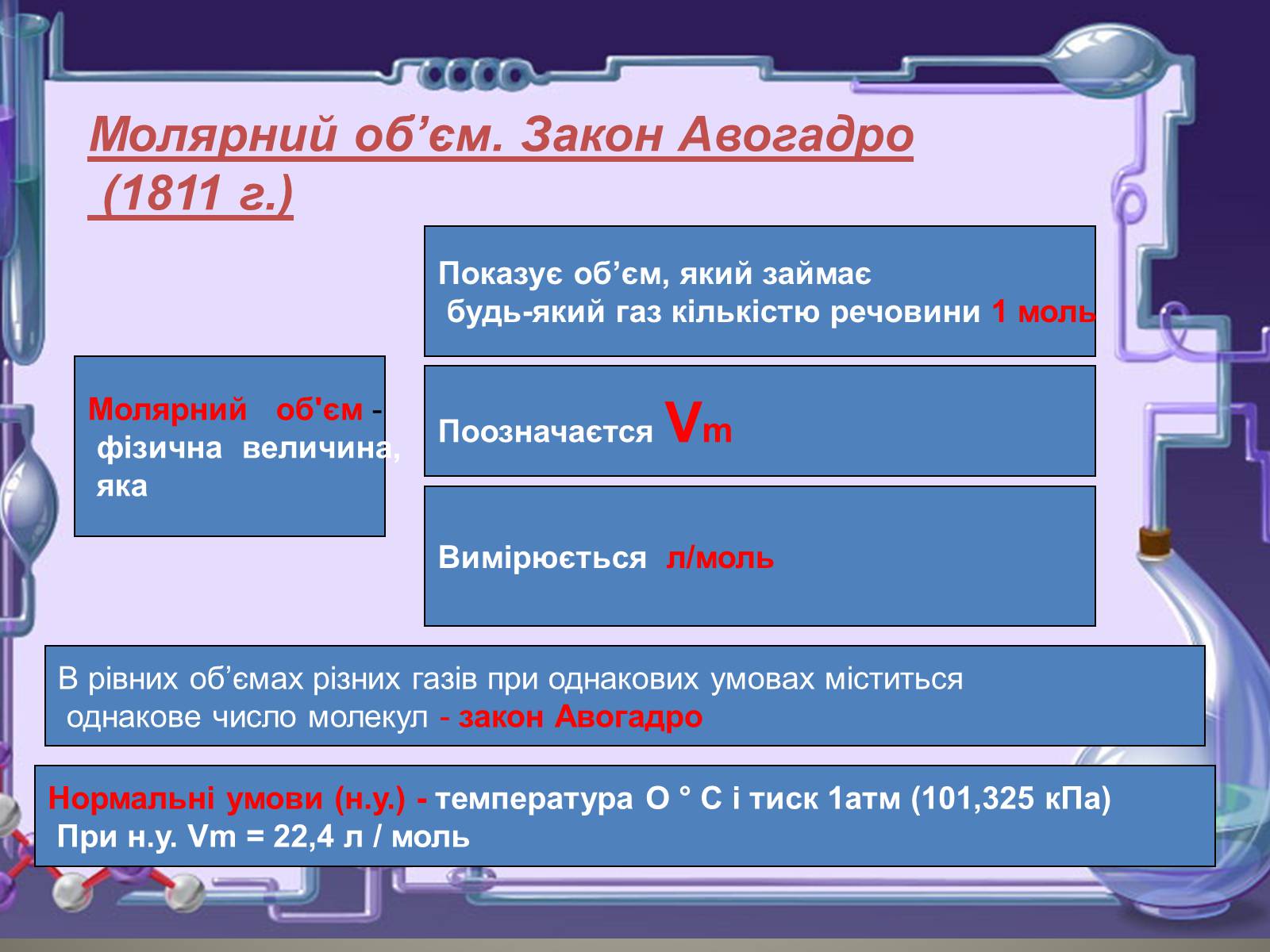 Презентація на тему «Кількість речовини. Молярна маса. Молярний об’єм» - Слайд #10