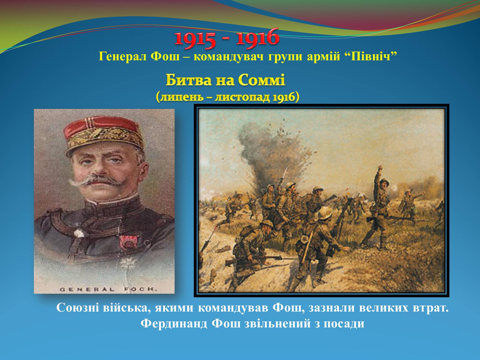 Презентація на тему «Видатні військові діячі на фронтах Першої світової війни» - Слайд #19