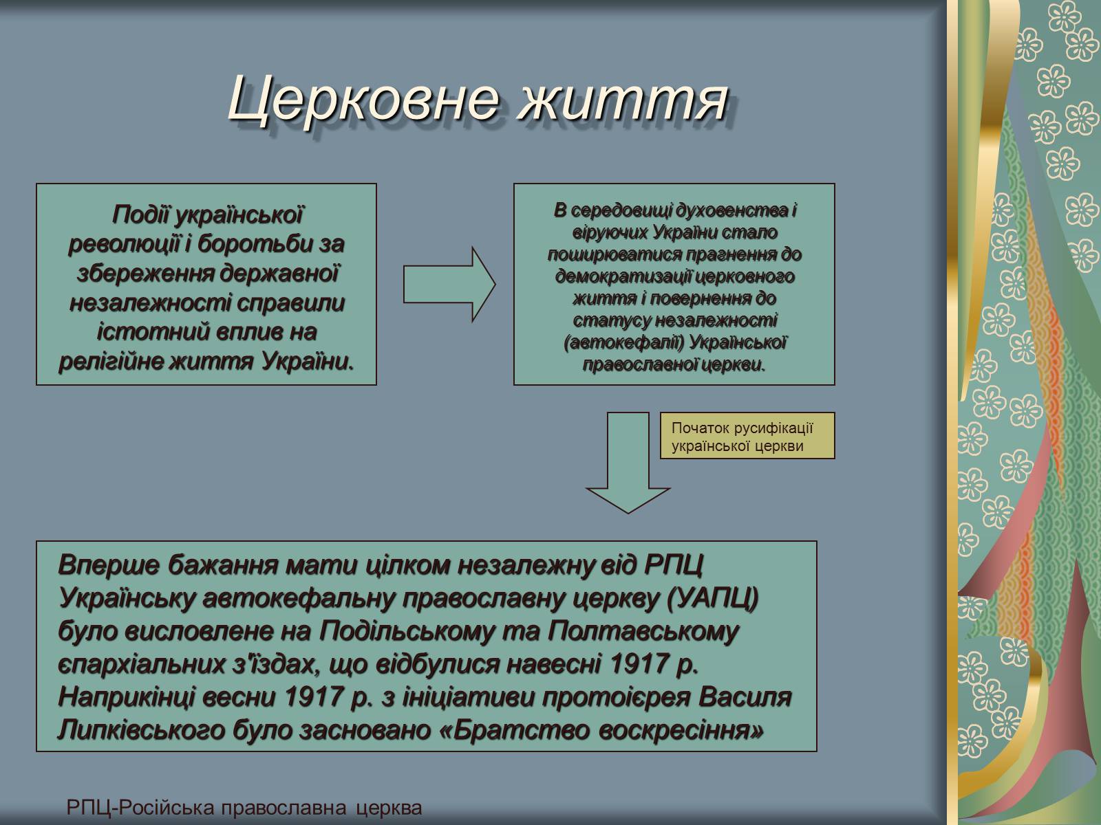 Презентація на тему «Культурне і духовне життя в Україні 1917-1921 рр» - Слайд #13