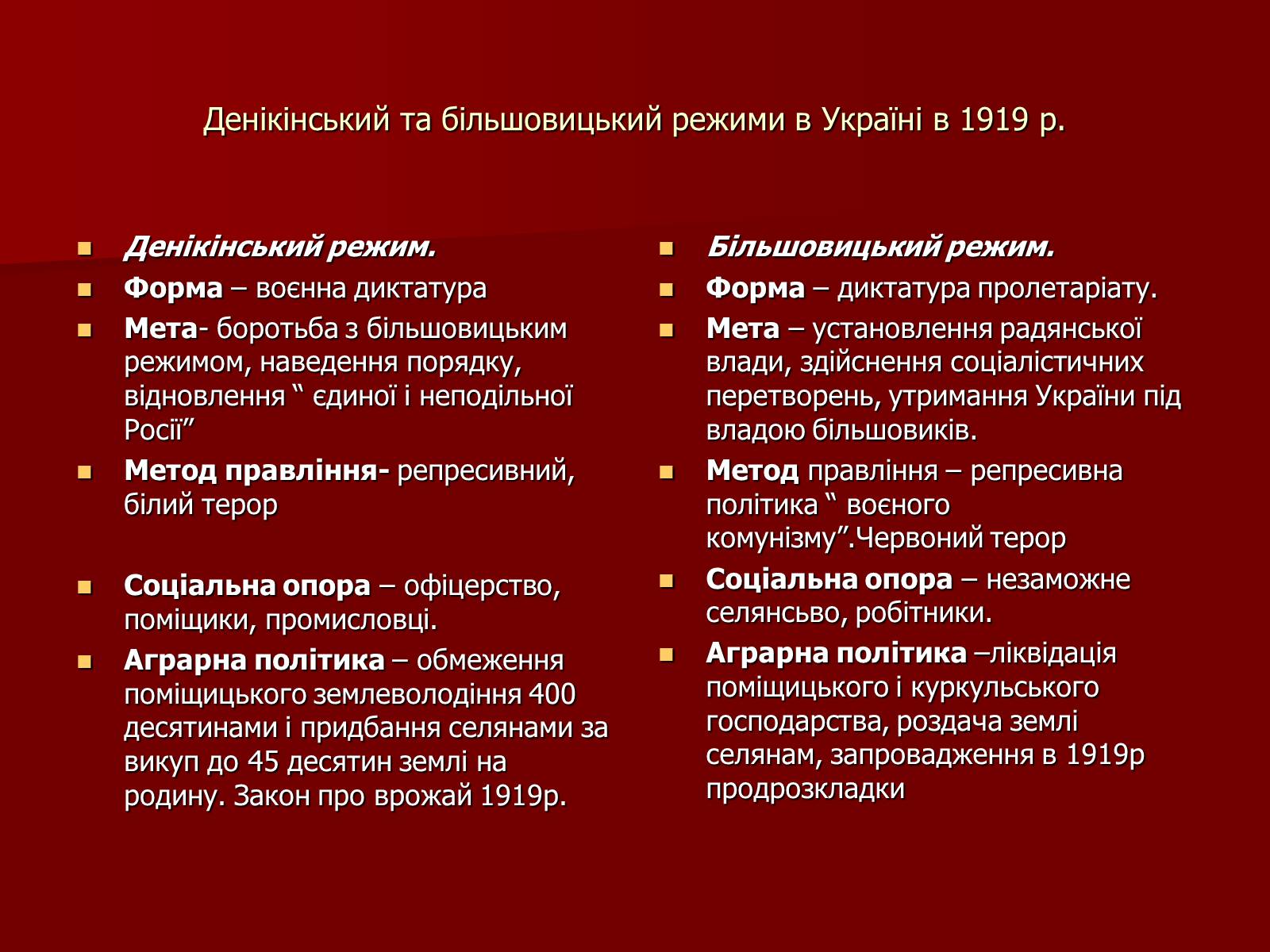 Презентація на тему «Радянська влада в Україні.1919 рік» - Слайд #2