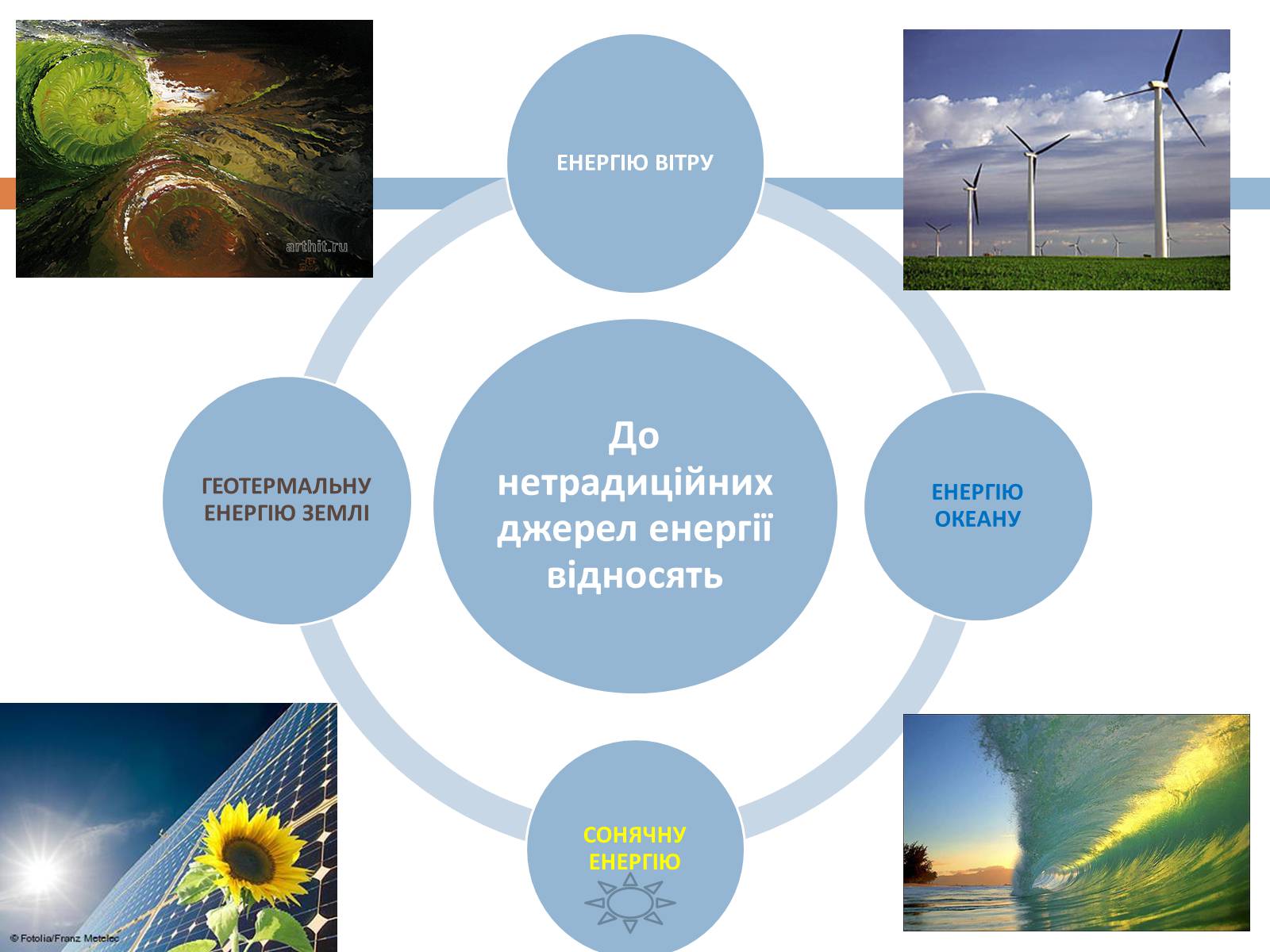 Презентація на тему «Альтернативні джерела енергії» (варіант 8) - Слайд #3