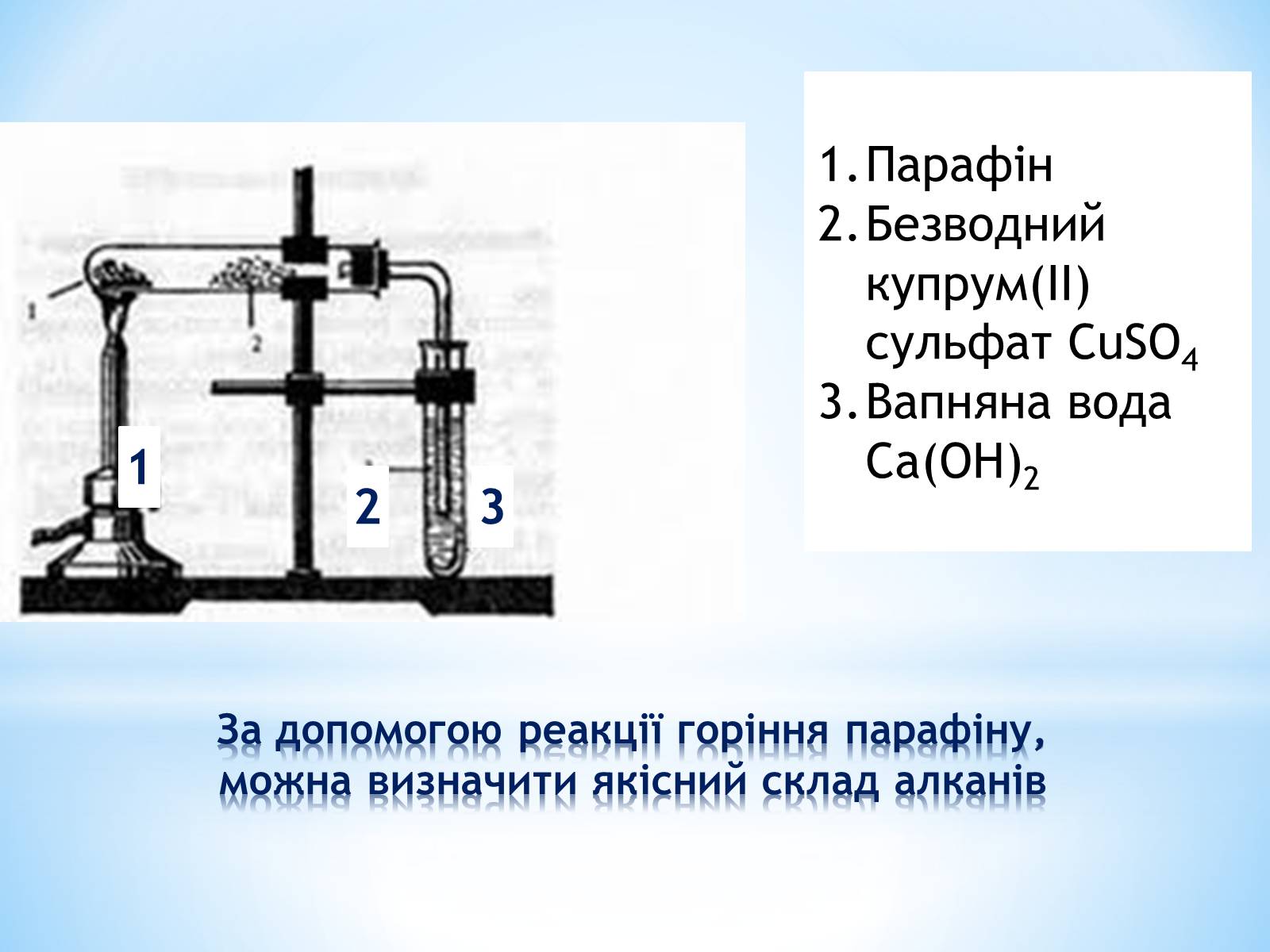 Презентація на тему «Хімічні властивості алканів» - Слайд #7