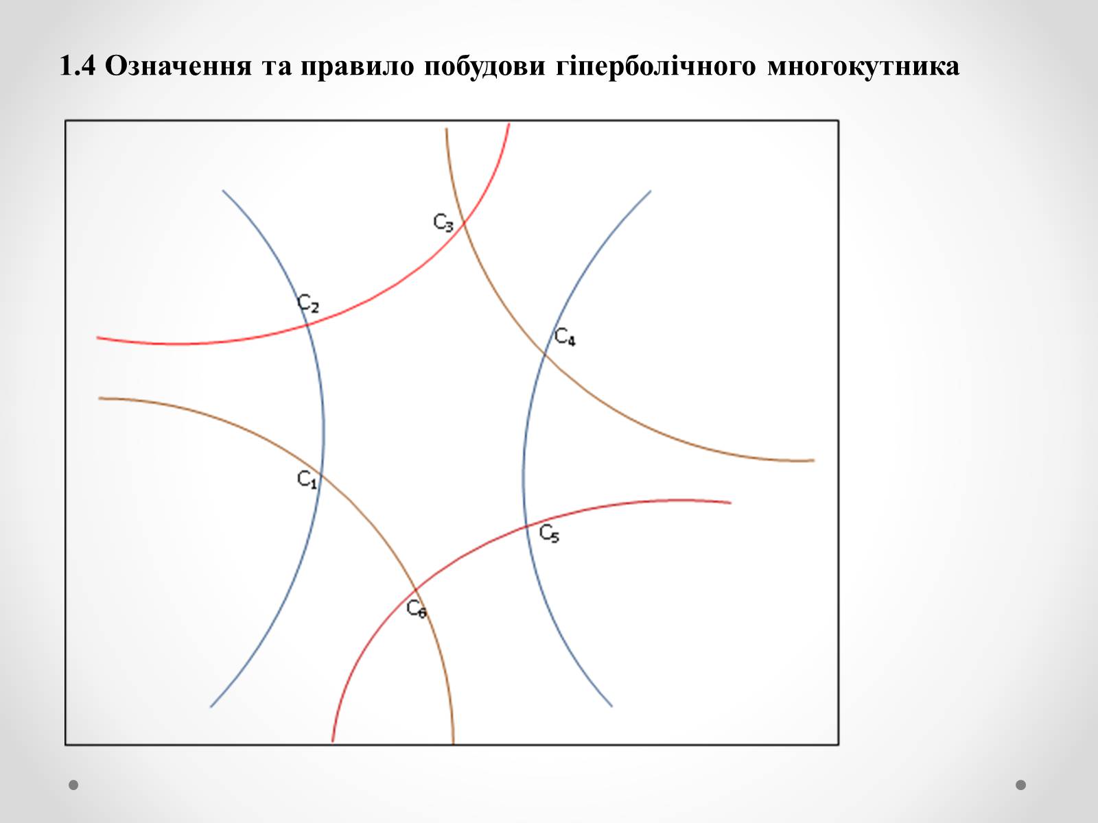 Презентація на тему «Нові види чотирикутників та їх властивості» - Слайд #6