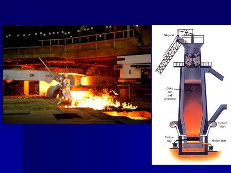 Презентація на тему «Виробництво чавуну і сталі» - Слайд #4