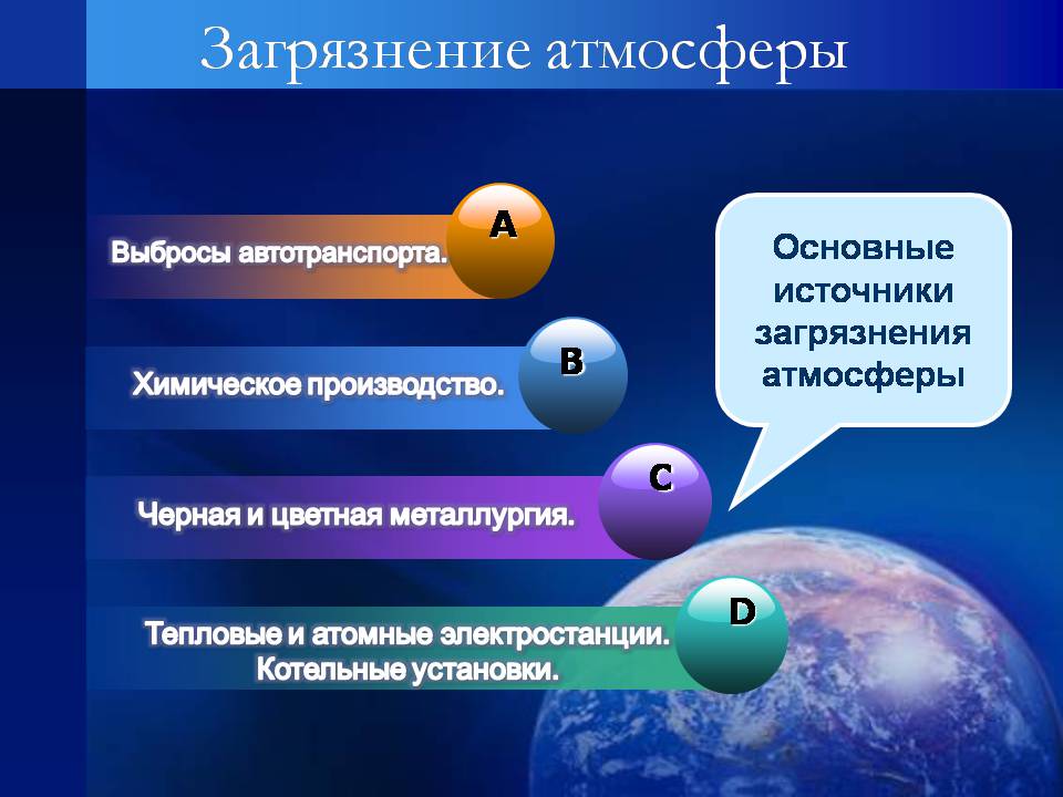 Презентація на тему «Воздействие человека на биосферу» - Слайд #9