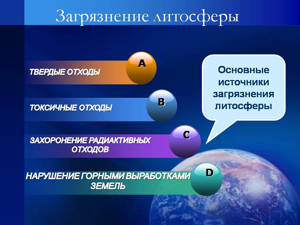Презентація на тему «Воздействие человека на биосферу» - Слайд #22