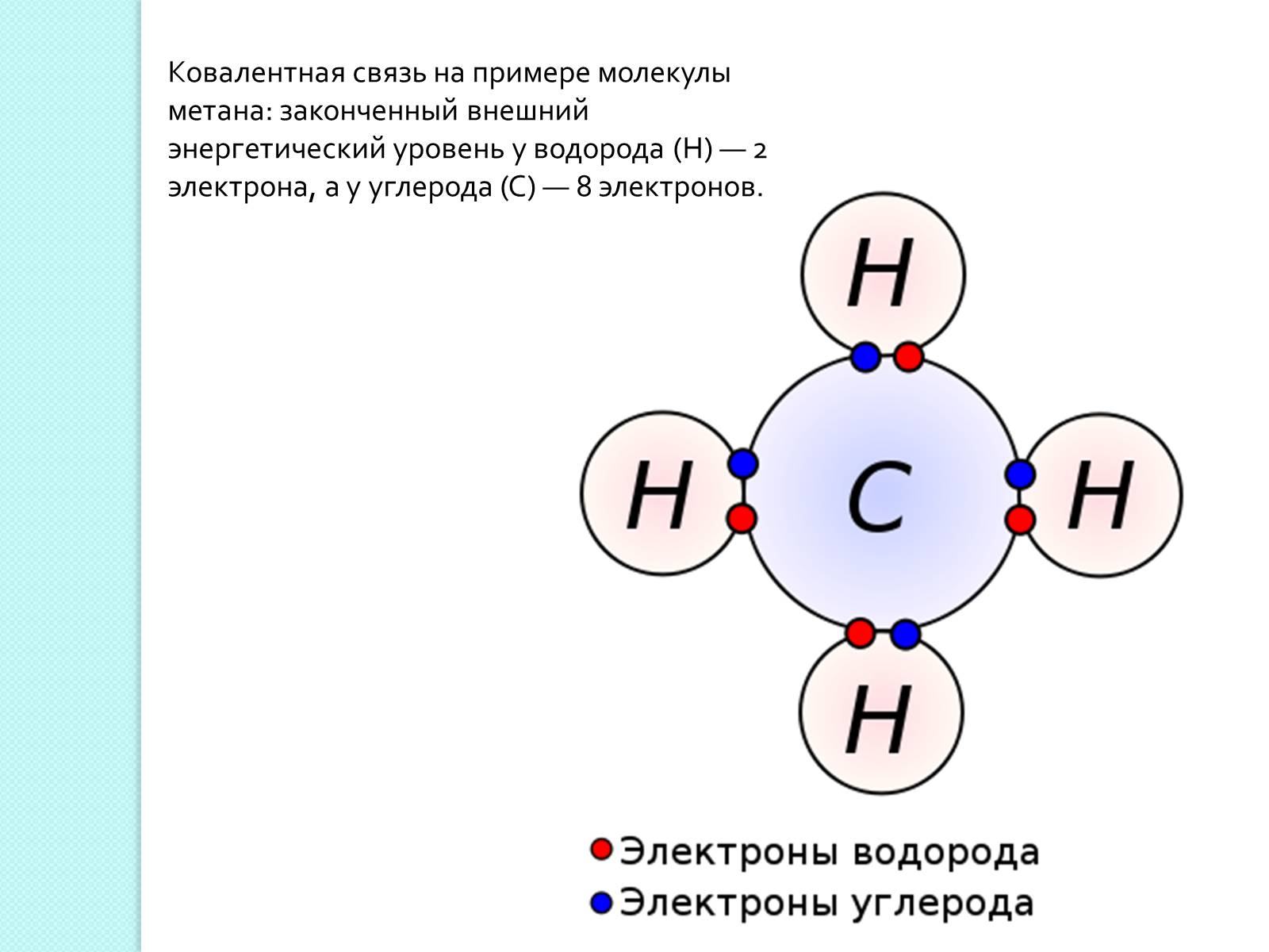 Презентація на тему «Химическая связь и строение атома» - Слайд #4