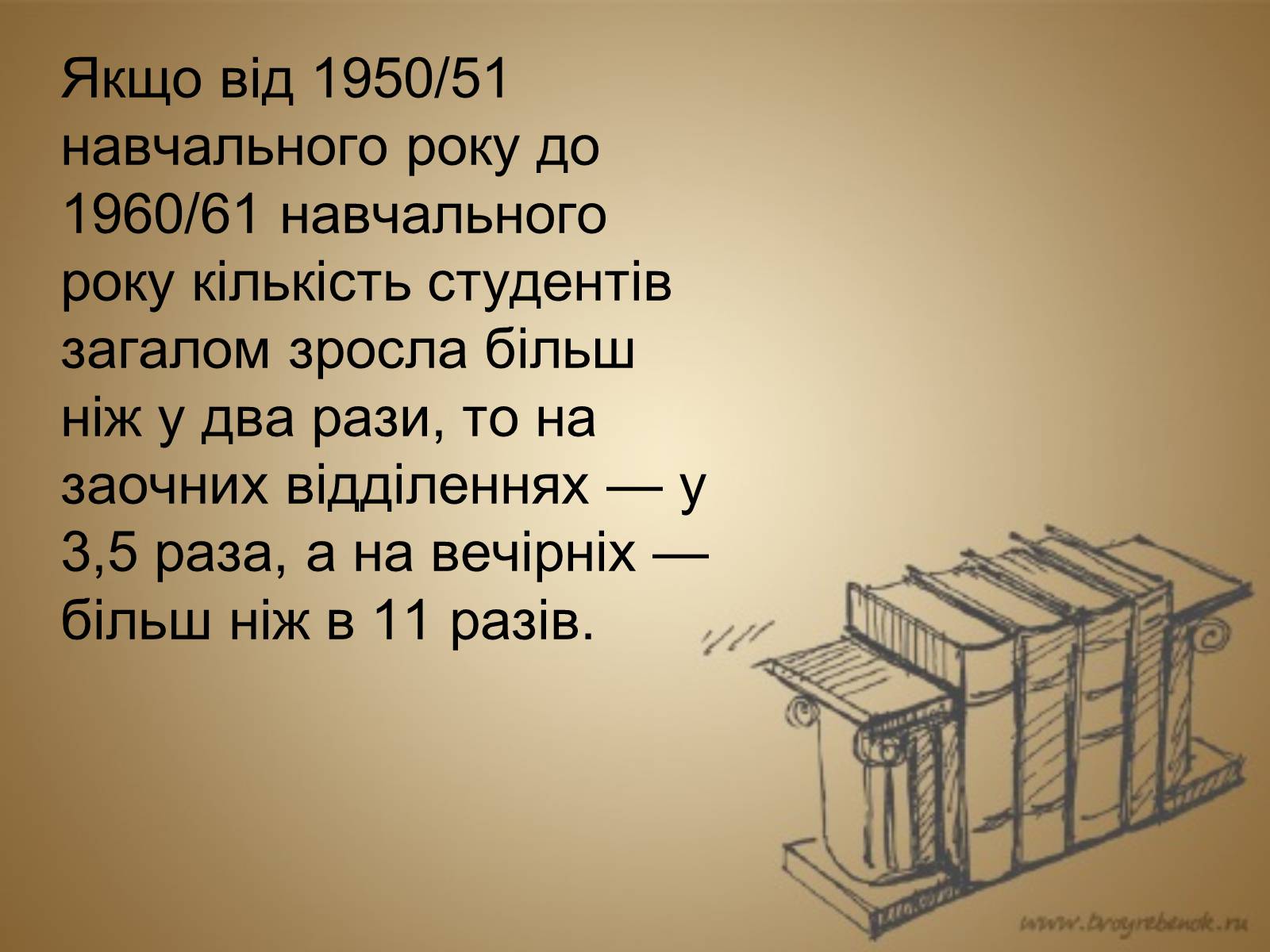 Презентація на тему «Розвиток культури в Україні в 1953–1964 рр» - Слайд #6