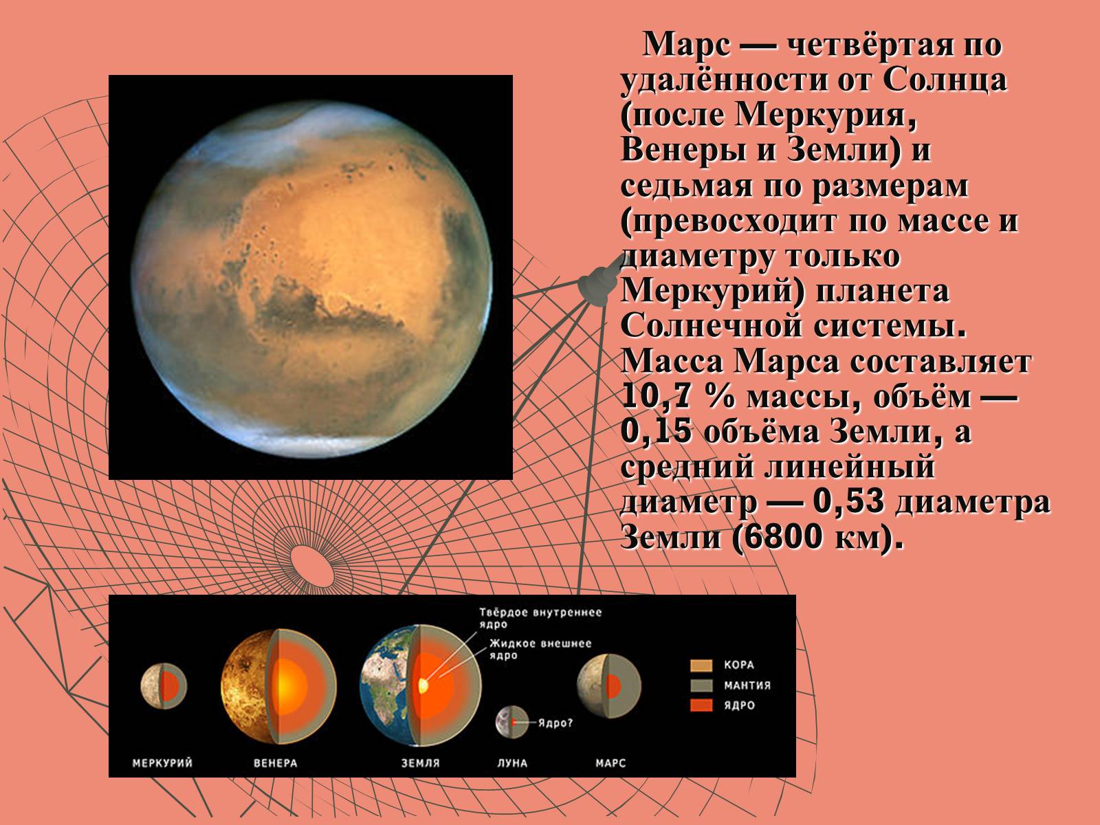 Презентація на тему «Марс» (варіант 1) - Слайд #2