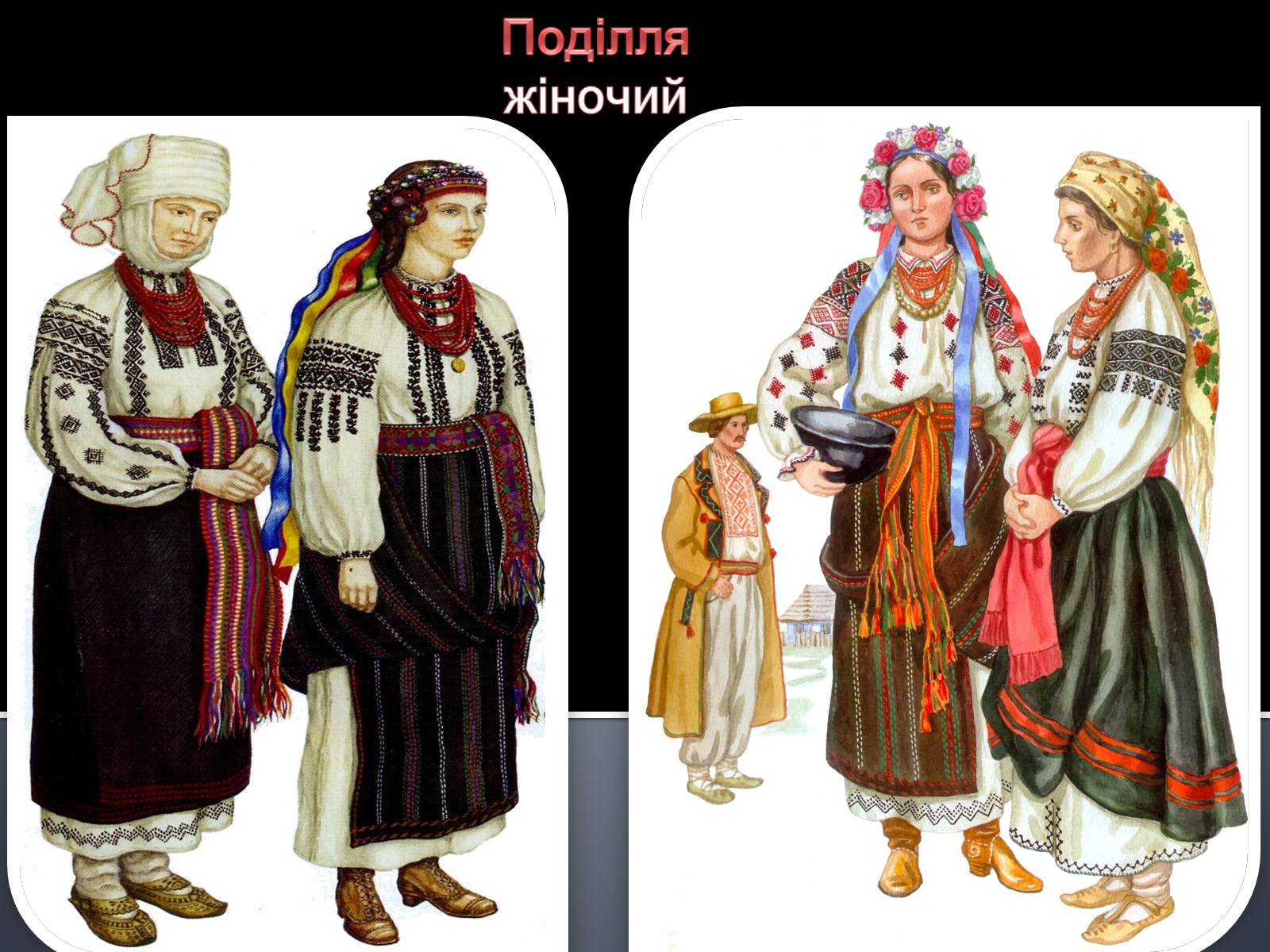 Презентація на тему «Український національний костюм. Костюми народів світу» - Слайд #9