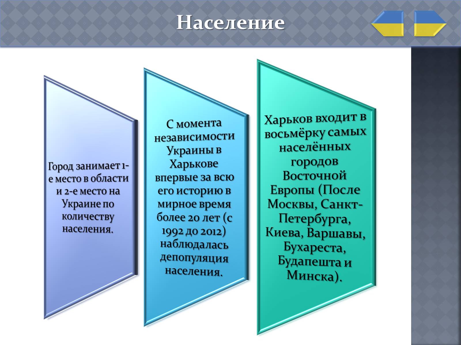 Презентація на тему «Харьков» - Слайд #6
