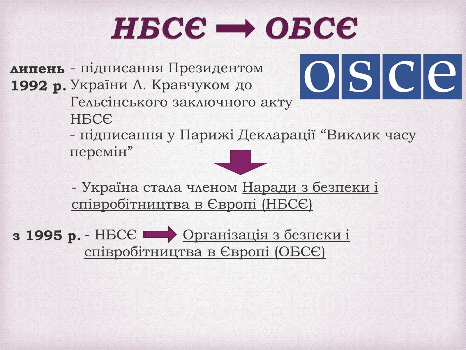Презентація на тему «Україна в міжнародних організаціях» - Слайд #4