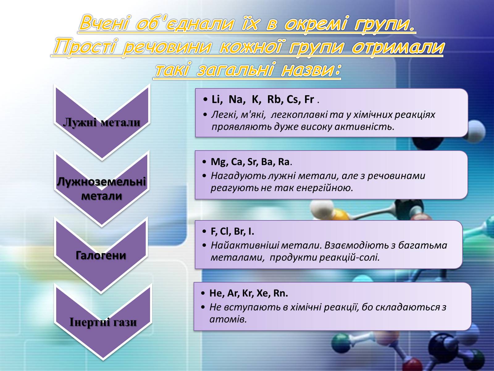 Презентація на тему «Періодична система хімічних елементів» - Слайд #4