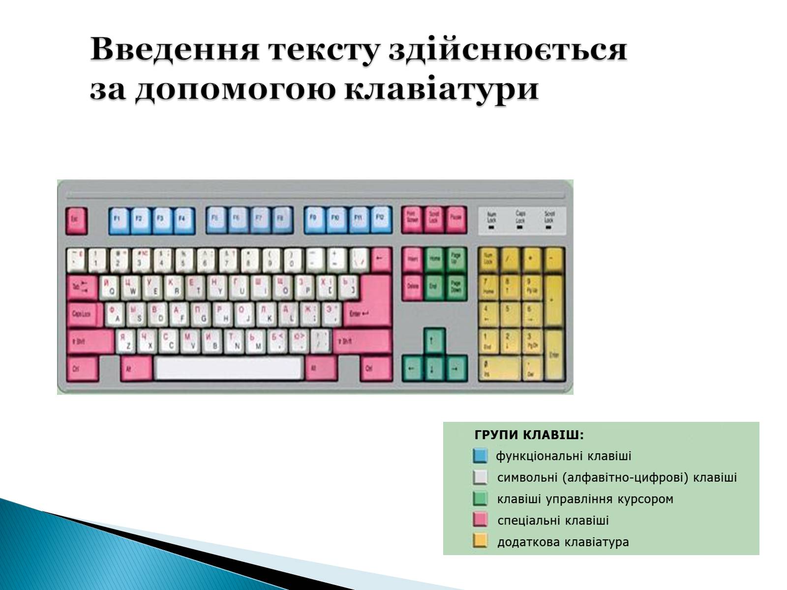 Презентація на тему «Стандартні програми Windows» - Слайд #8