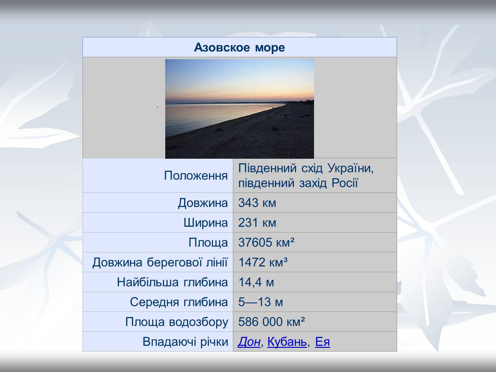 Презентація на тему «Азовське море» - Слайд #2