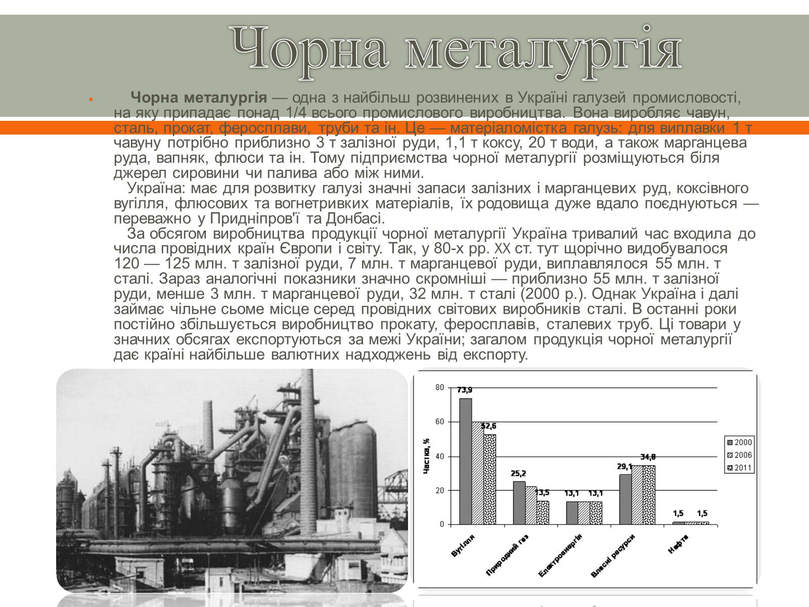 Презентація на тему «Розвиток металургії в Україні» - Слайд #3