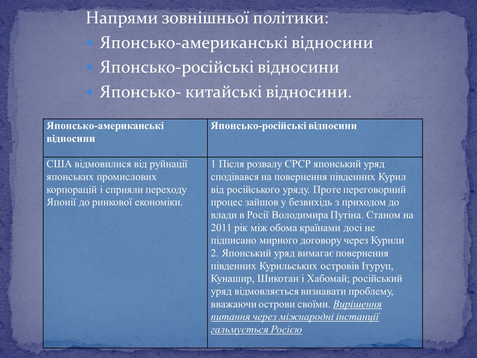 Презентація на тему «Японія після Другої світової війни» - Слайд #8