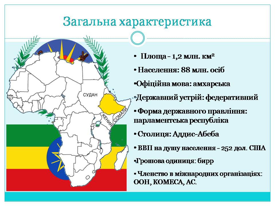 Презентація на тему «Країни Східної Африки: Ефіопія» - Слайд #2