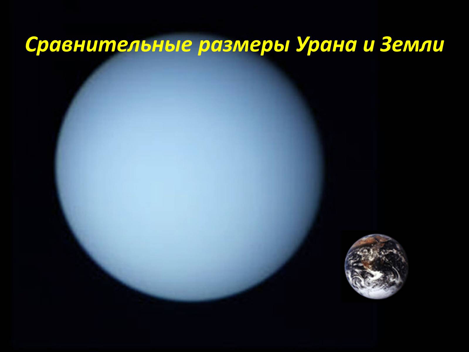 Презентація на тему «Планета-гигант Уран» - Слайд #3
