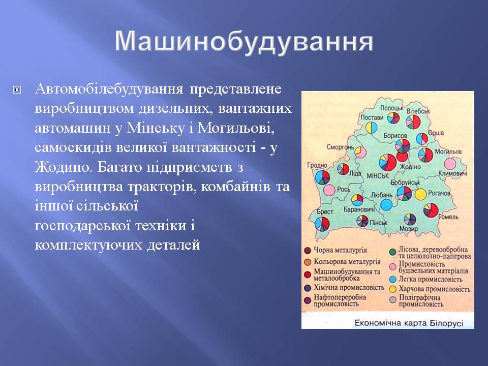 Презентація на тему «Білорусь» (варіант 8) - Слайд #9