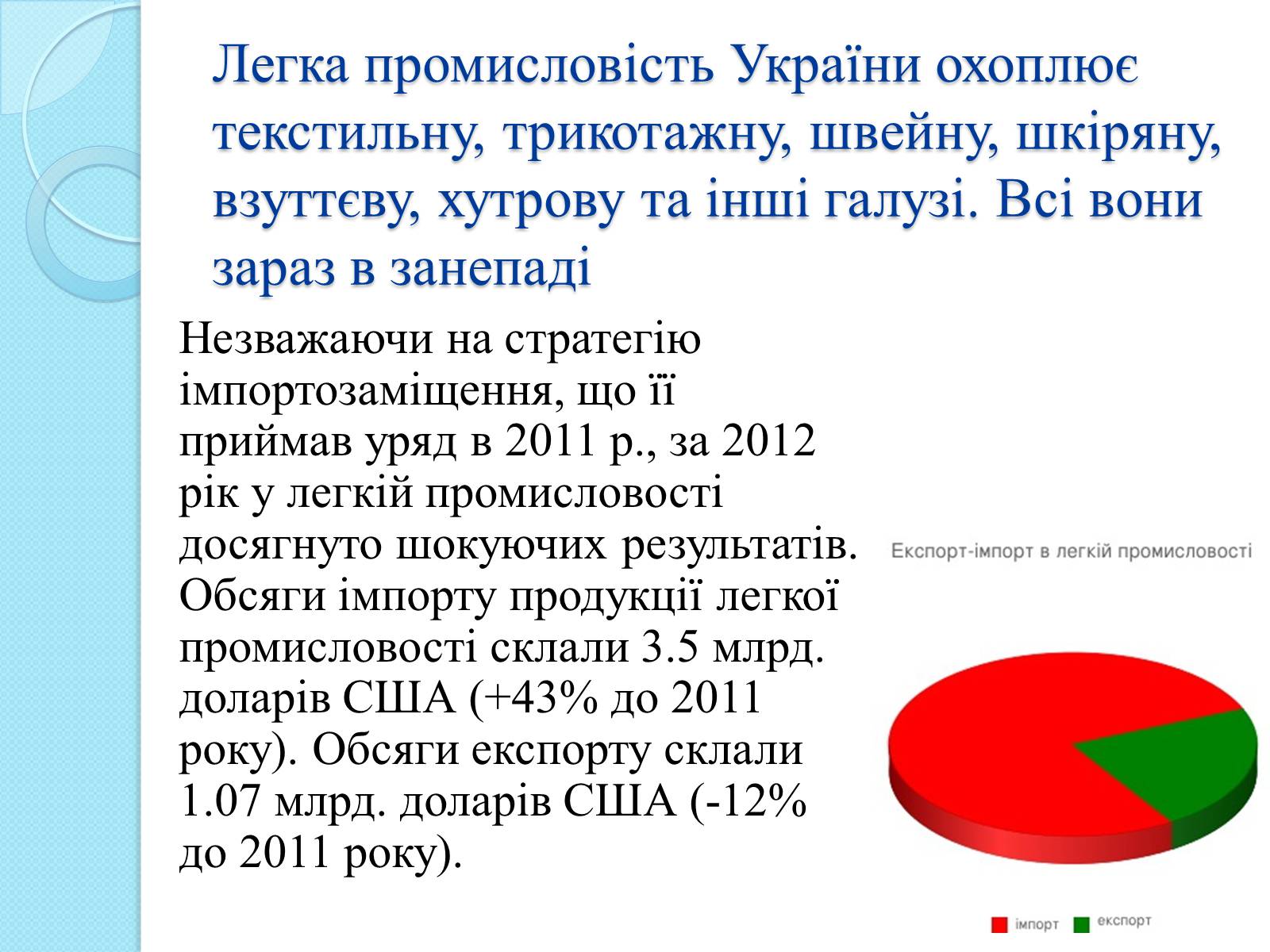 Презентація на тему «Українська легка промисловість» - Слайд #4