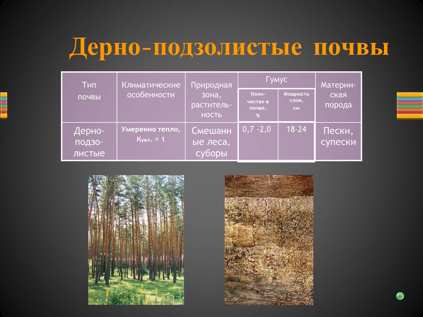 Презентація на тему «Почвы Украины» - Слайд #16