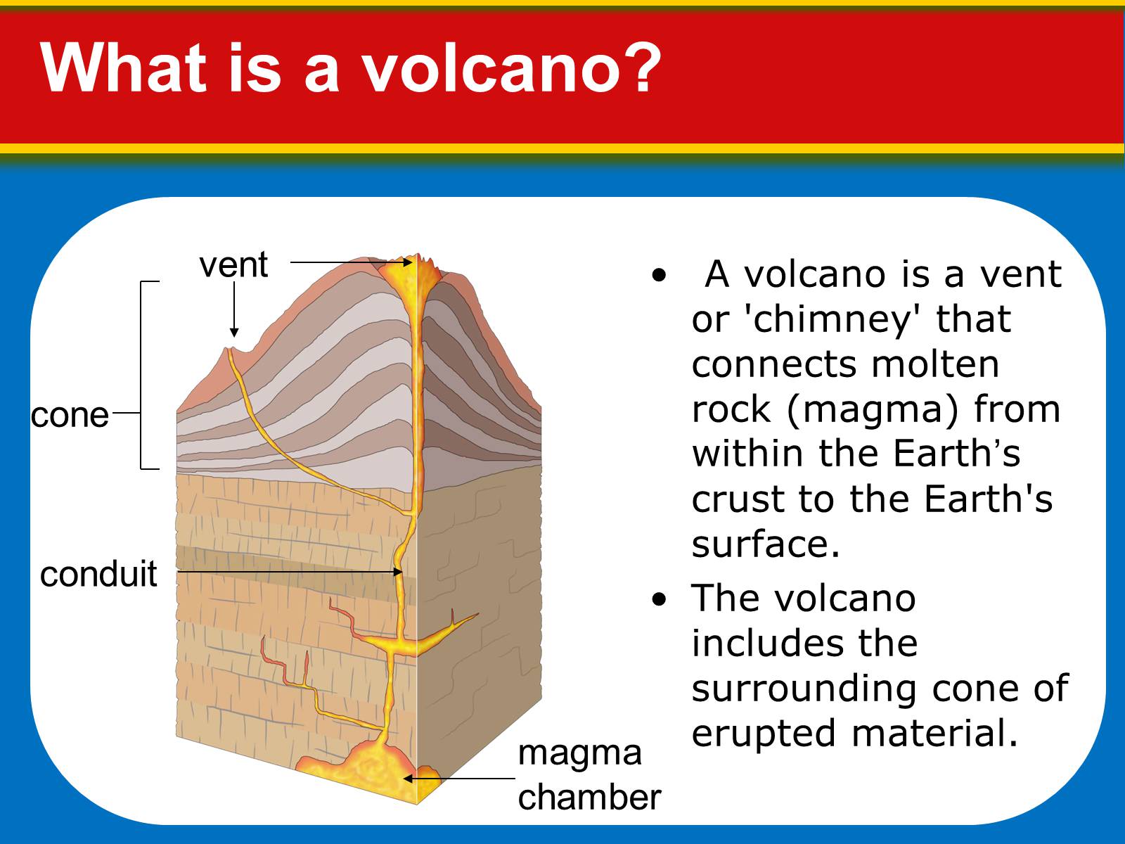 Презентація на тему «Volcanoes: Eruptions and Hazards» - Слайд #2