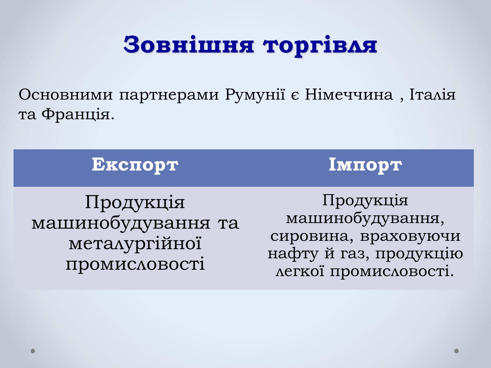 Презентація на тему «Держава Румунія» - Слайд #21