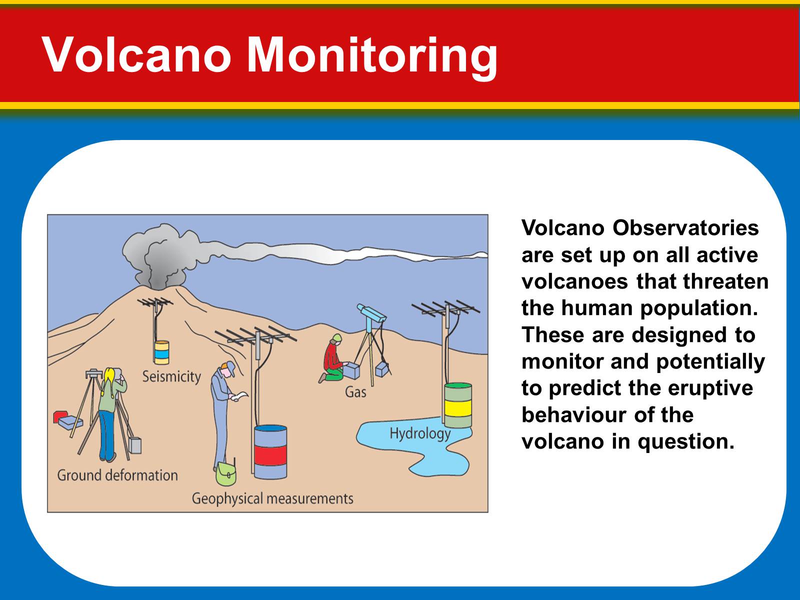 Презентація на тему «Volcanoes: Eruptions and Hazards» - Слайд #29