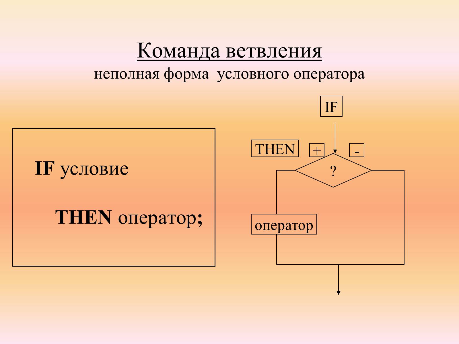 Презентація на тему «Язык программирования Паскаль» - Слайд #23