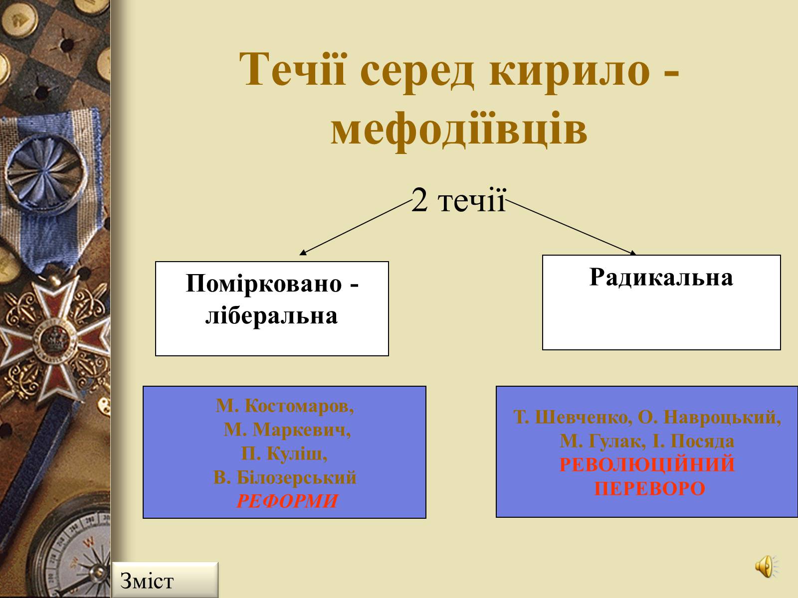 Презентація на тему «Кирило-Мефодіївське товариство» - Слайд #6